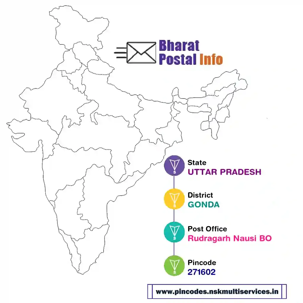 uttar pradesh-gonda-rudragarh nausi bo-271602